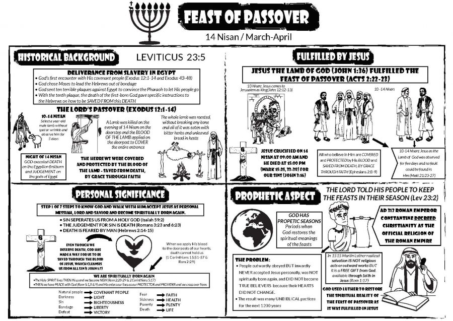 The Feast of Passover A4 3 March 2021 FINAL The Feast of Passover A4 3 March 2021 FINAL